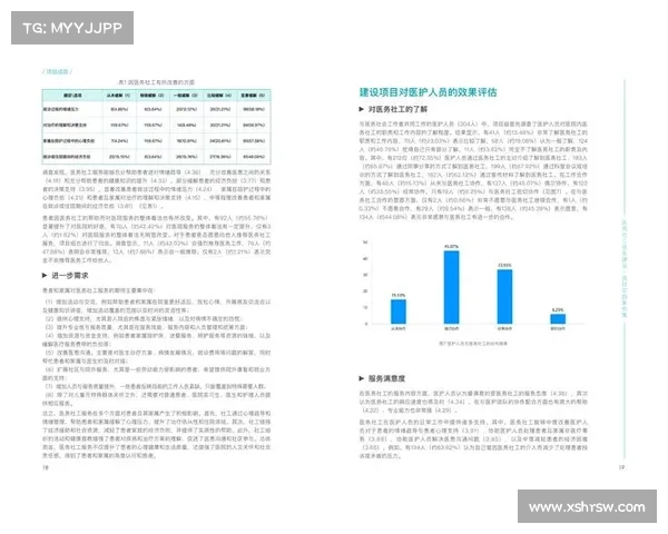 如何打造以社会责任为核心的慈善企业成为行业标杆的有效路径